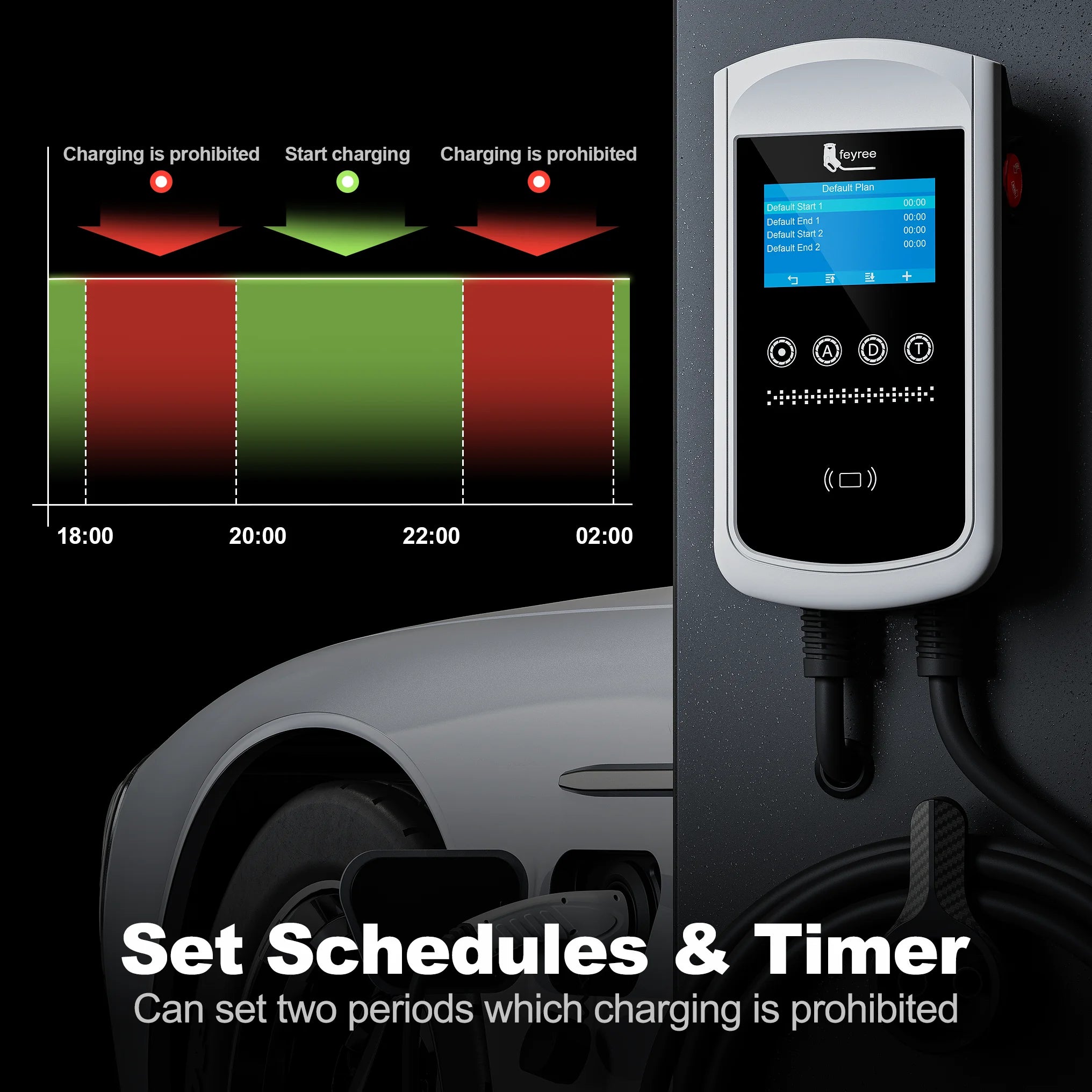 Smart EV Charging Station: Type 2 Wallbox with WiFi, App & LED Display - 18