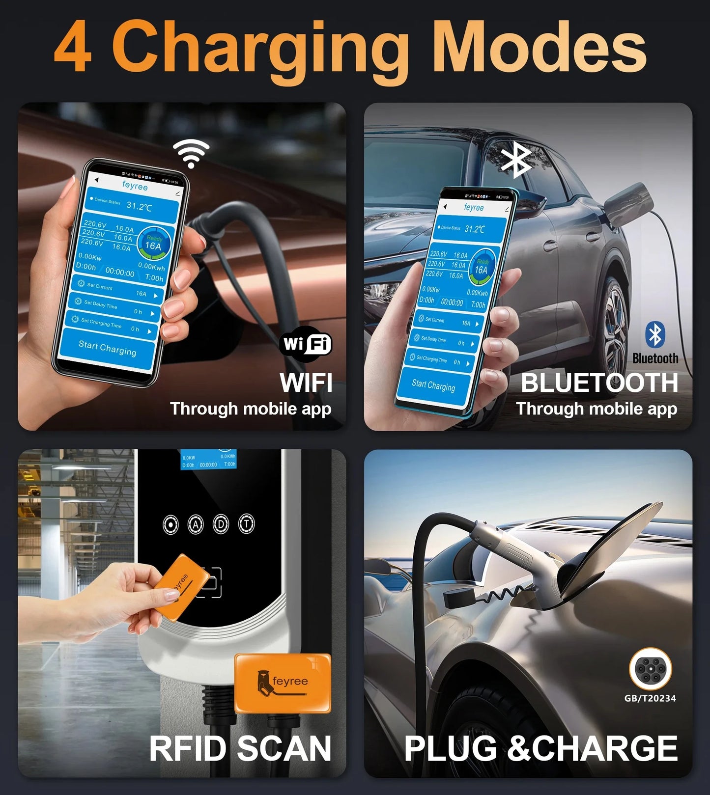Smart EV Charging Wallbox - Adjustable 7KW/11KW/22KW Fast Charger with App
