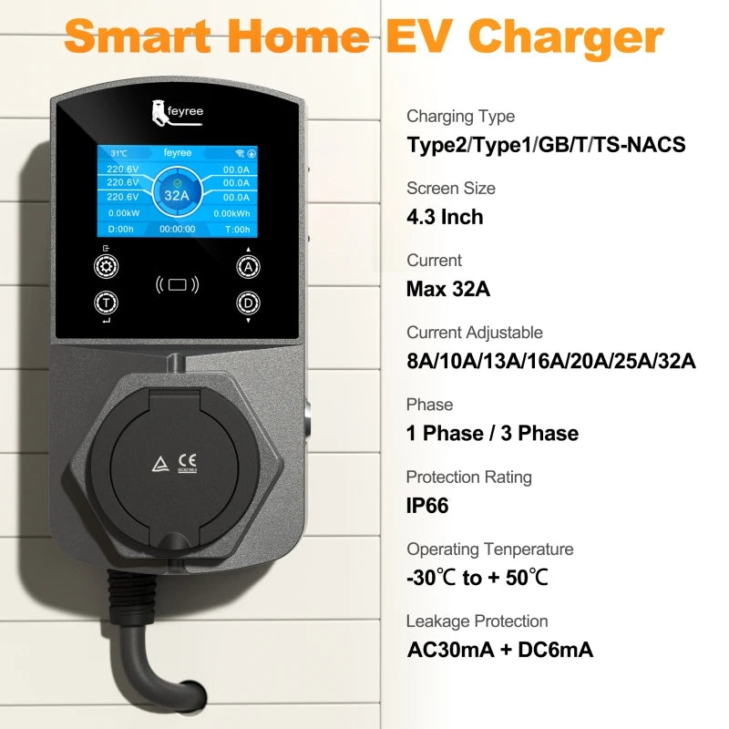 22KW Smart EV Wallbox Charger - WiFi App Control & Weatherproof EVSE - 3