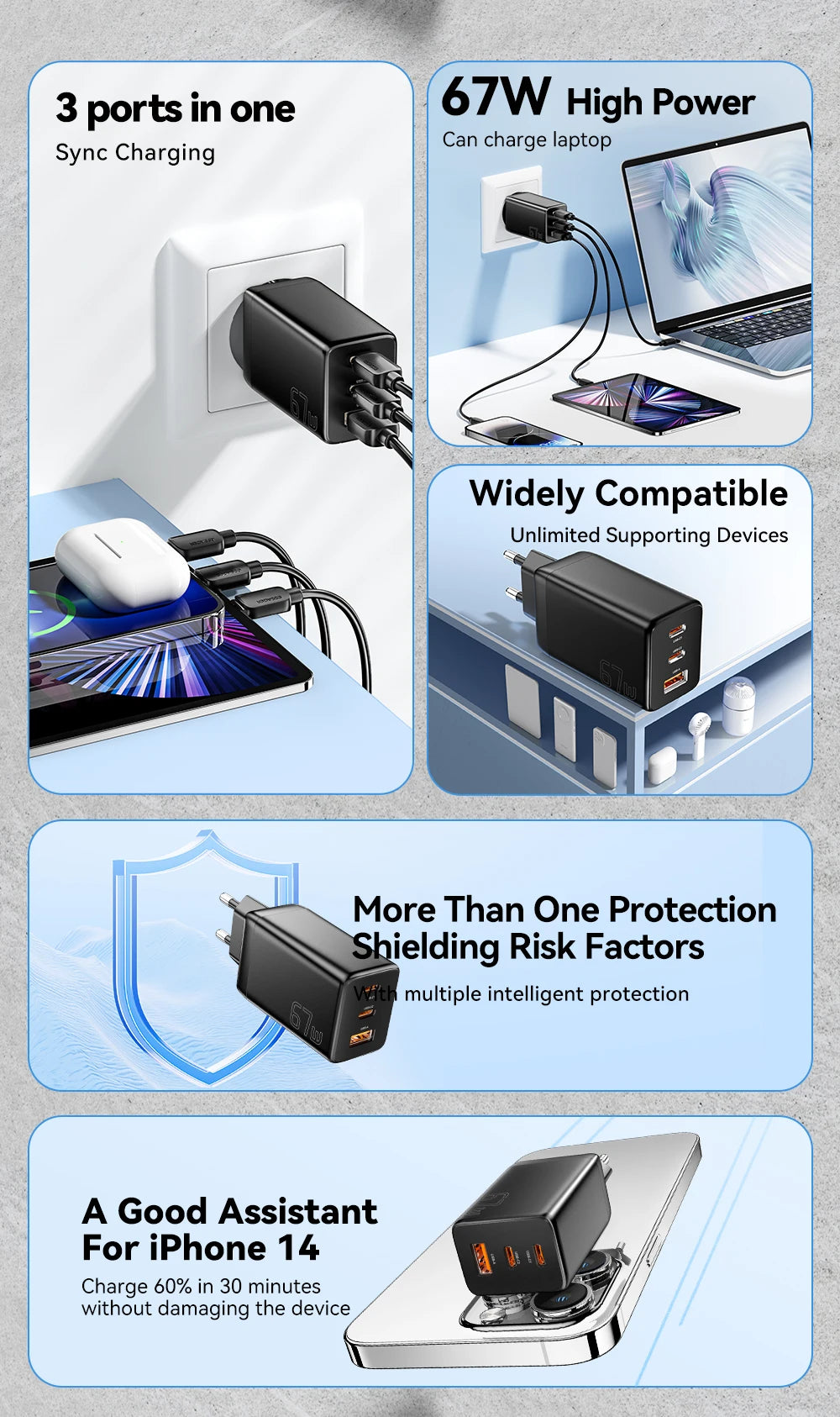 67W GaN 3-Port USB-C Fast Charger - Universal PD & QC Wall Adapter