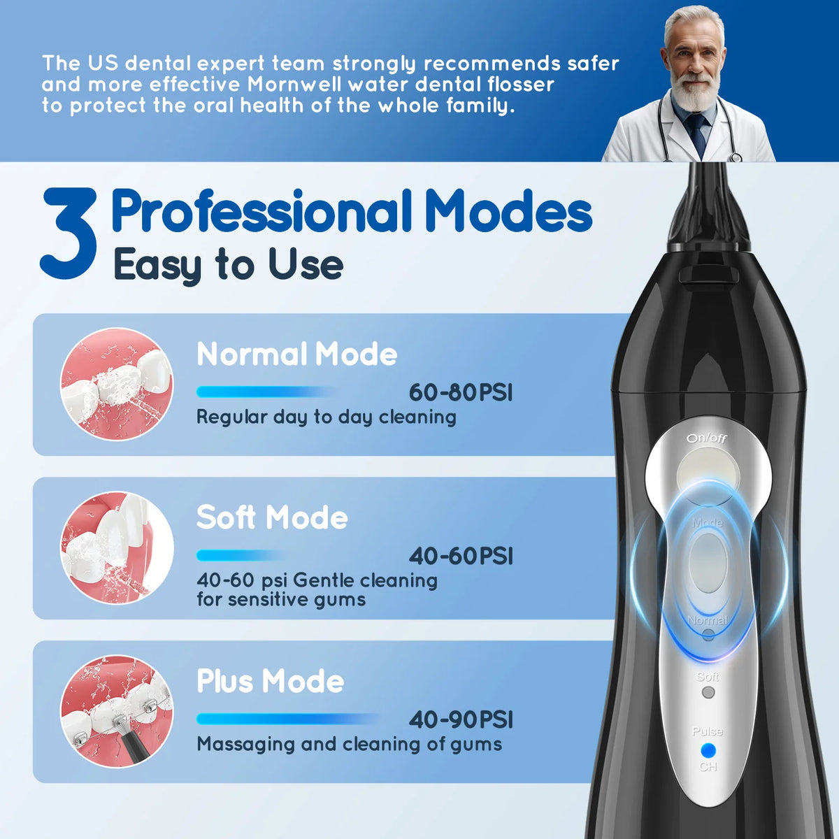 Portable Rechargeable Oral Irrigator - Water Flosser with 3 Modes & 300ml Tank