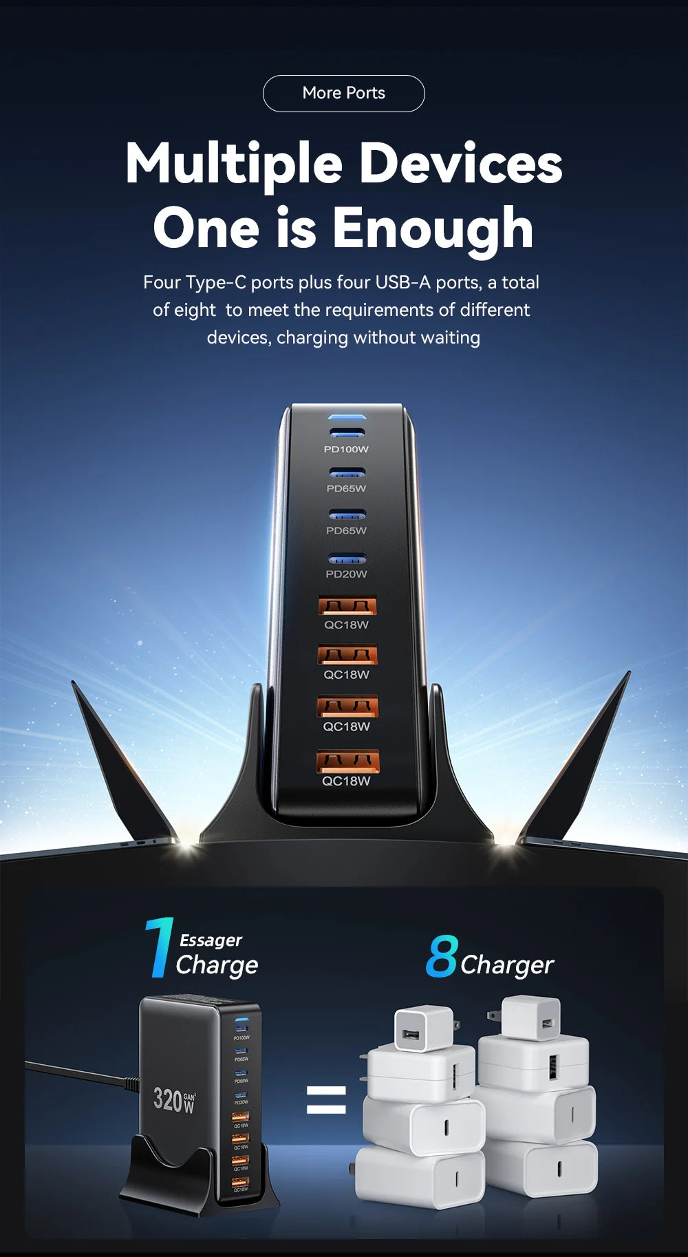 320W 8-Port GaN Desktop Charging Station - 100W PD Fast Charger for All Devices - 11