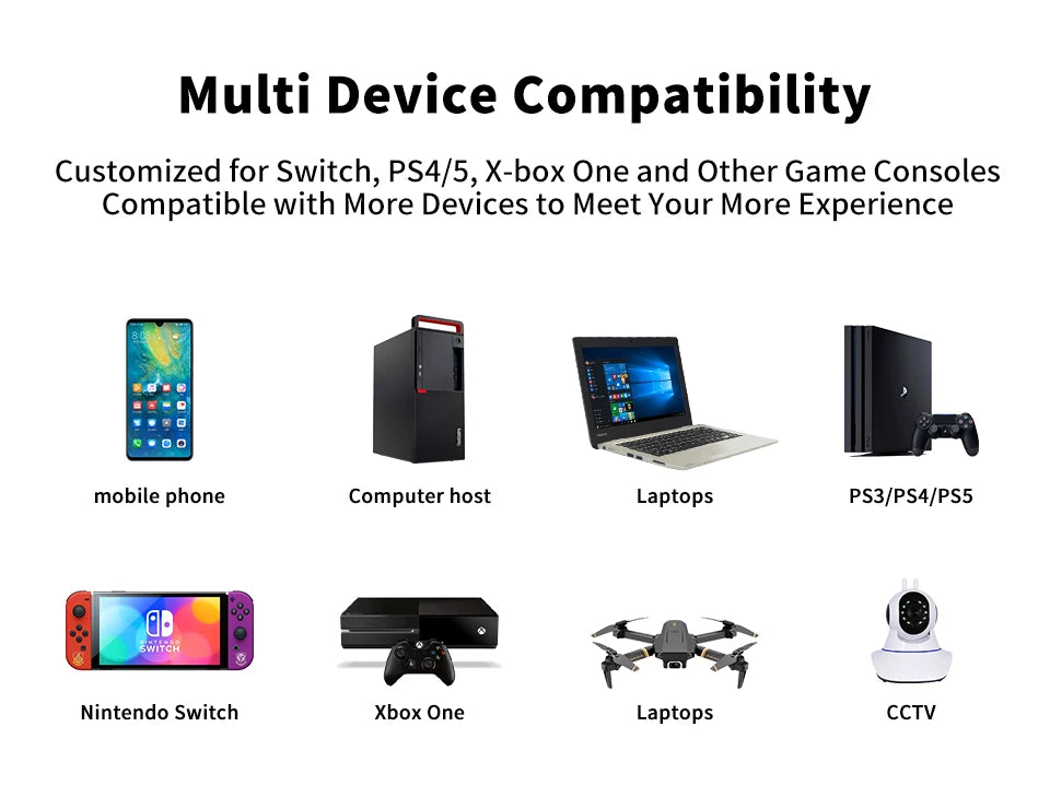 18.5" 120Hz Portable Monitor - 1080P IPS HDR Gaming Display - 18