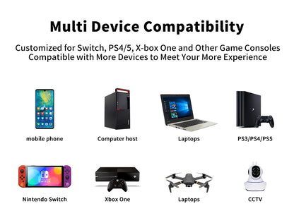 18.5" 120Hz Portable Gaming Monitor 100% sRGB HDR10 IPS Laptop Display