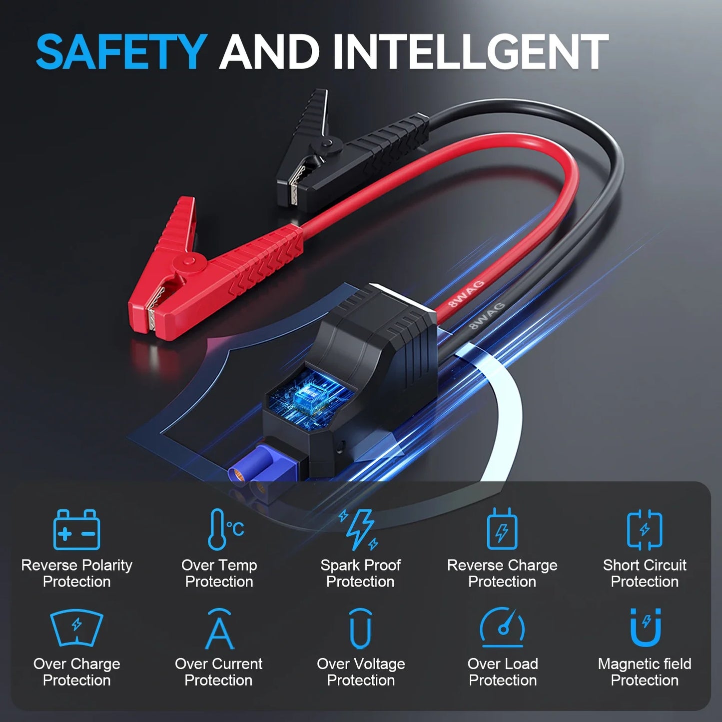 2000A Portable Car Jump Starter - 12V Auto Battery Booster Power Bank