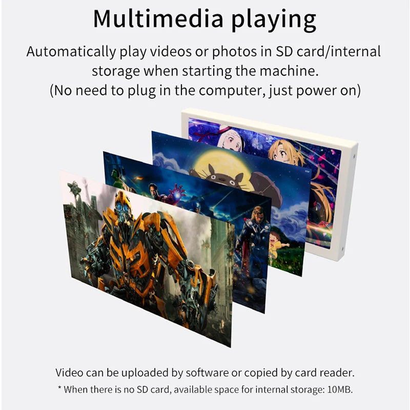5" IPS PC Hardware Monitor - USB Type-C CPU & GPU Real-Time Stats Display - 3