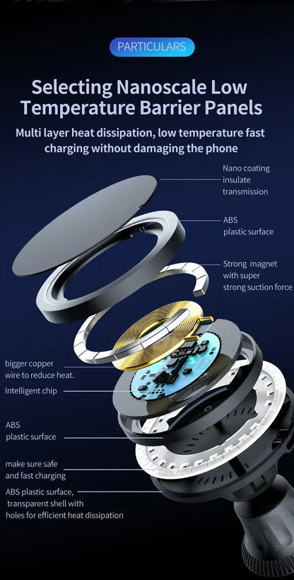 Magnetic Wireless Car Charger for iPhone 15/14/13/12 with RGB LED Light
