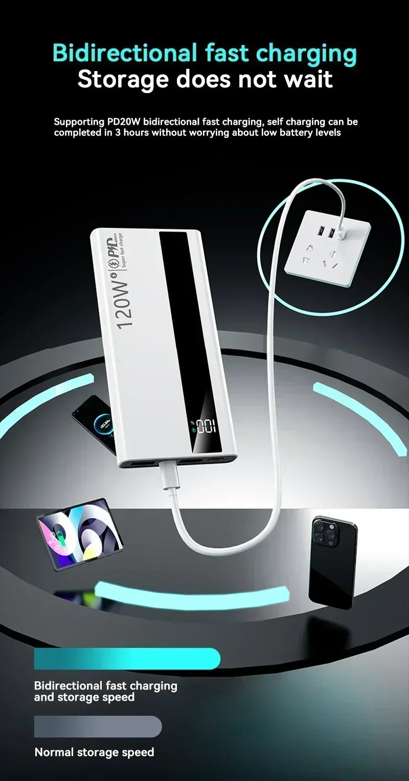 Lenovo 120W 500000mAh Fast Charging Portable Power Bank - 10