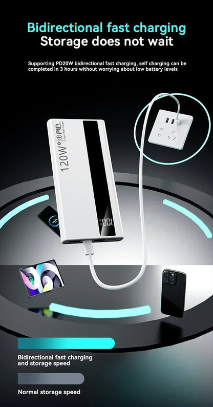 Lenovo 120W 500000mAh Fast Charging Portable Power Bank