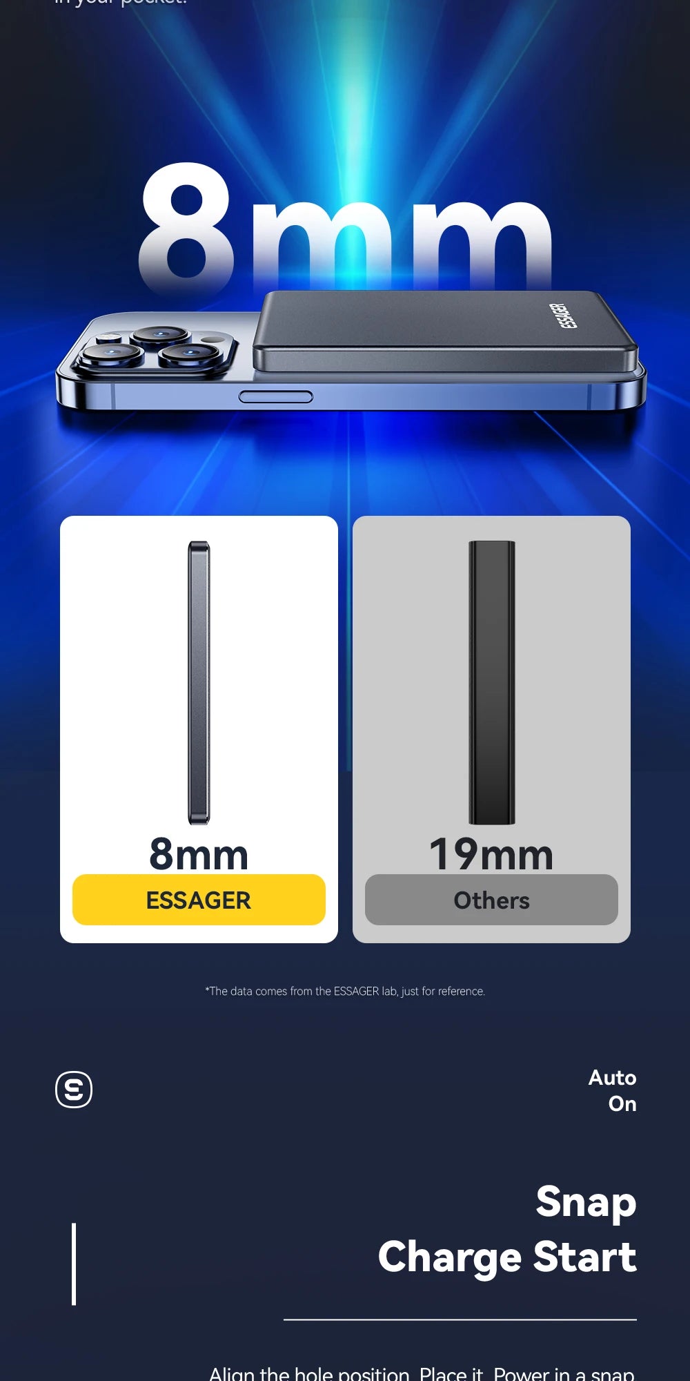 Slim Magnetic Wireless Power Bank 5000mAh for iPhone 16/15/14 Fast Charge