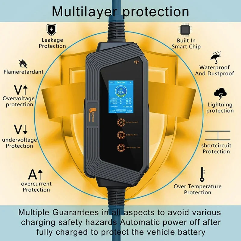 22KW 3-Phase Portable EV Charger - Adjustable 32A Type 2 Fast Charger