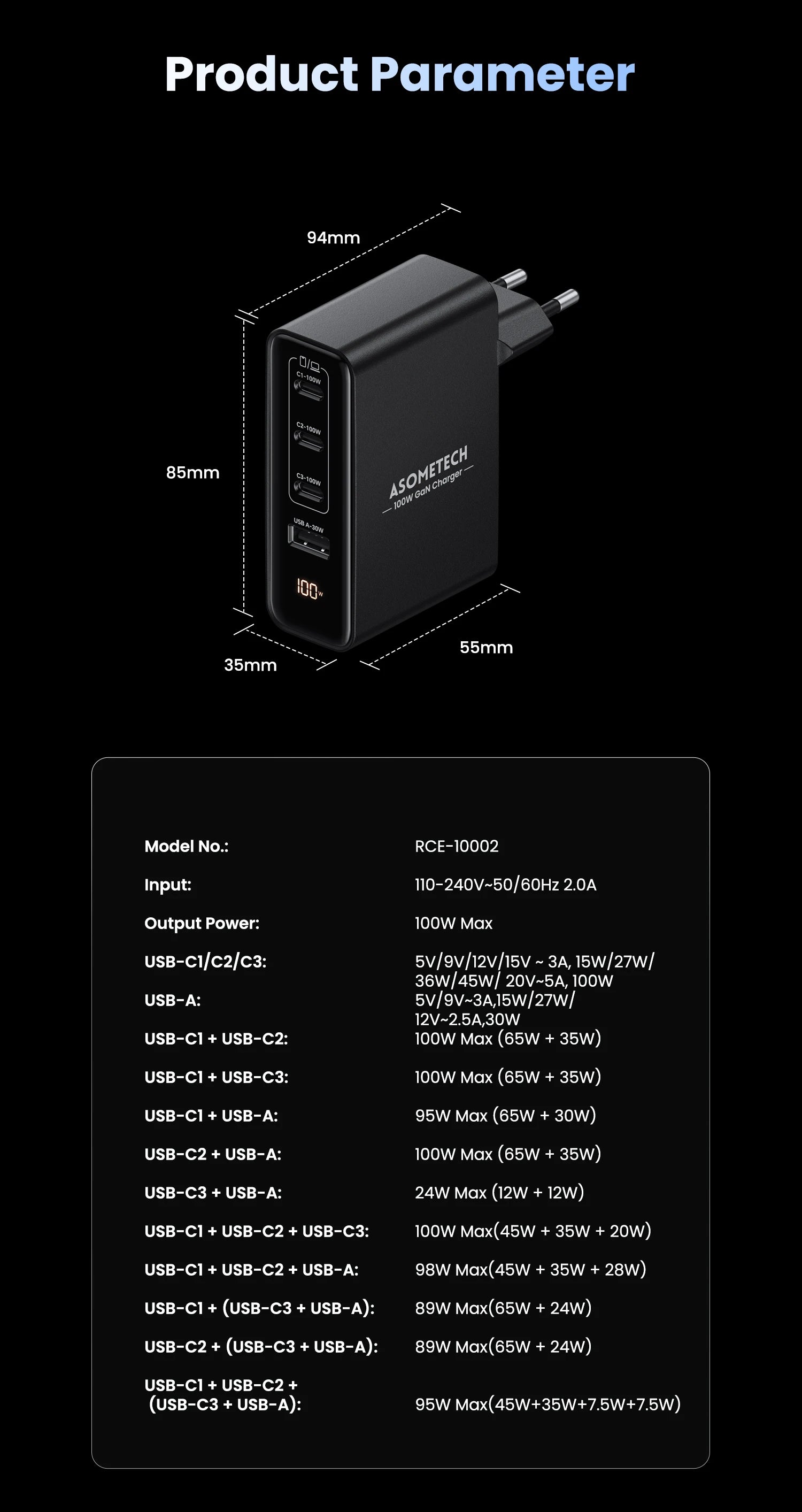 100W GaN 4-Port Fast USB-C Charger - PD 3.0 Laptop & Phone Power Adapter - 17