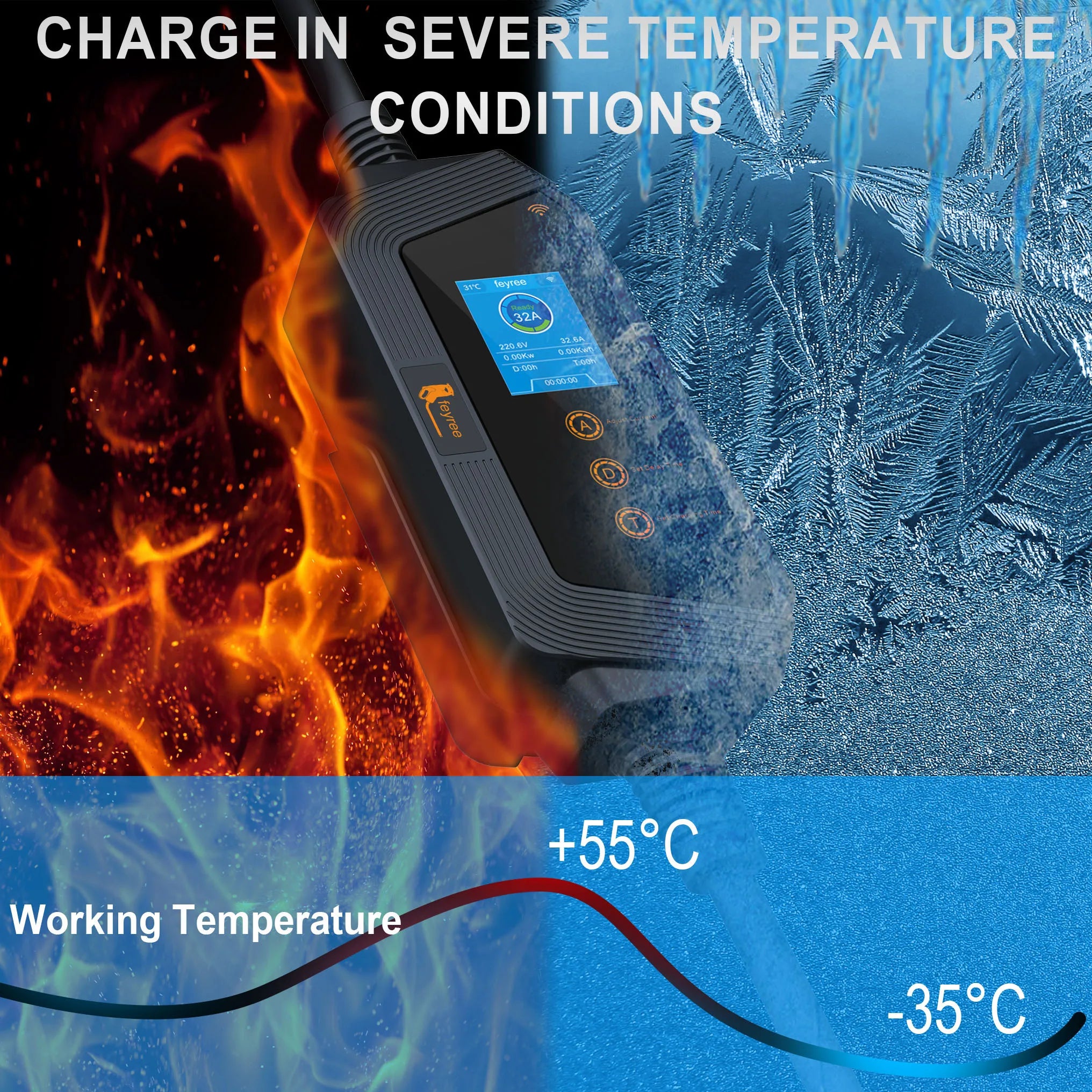 Portable EV Charger for Tesla & NACS - Smart APP Control & Fast Charging - 18