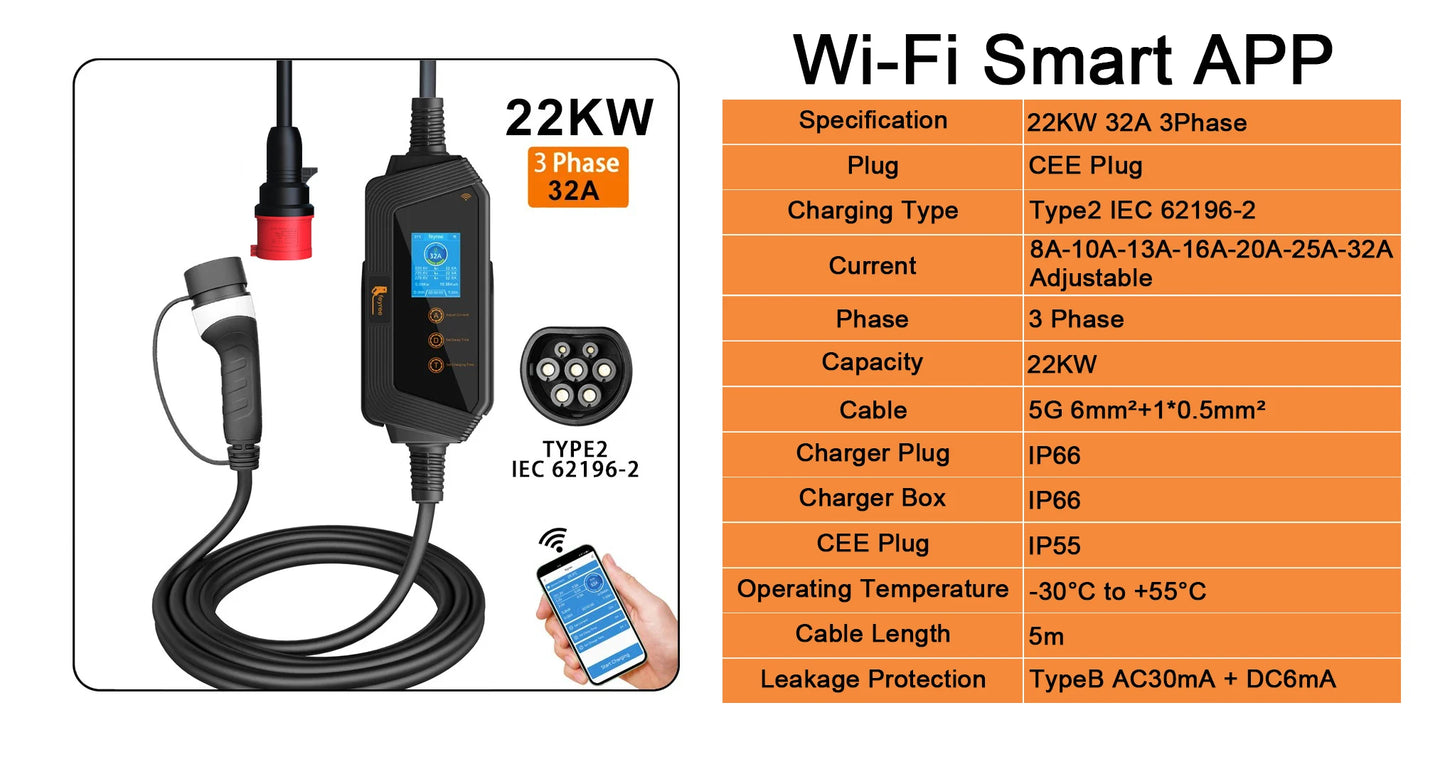 22KW 3-Phase Portable EV Charger - Adjustable 32A Type 2 Fast Charger