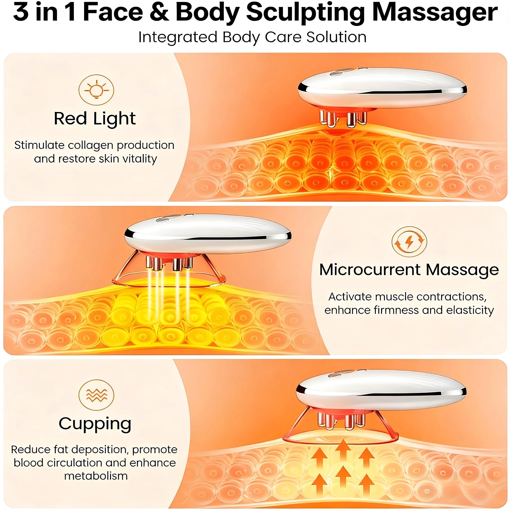 Electric Body Sculpting & Anti-Cellulite Massager with Red Light Therapy - 3