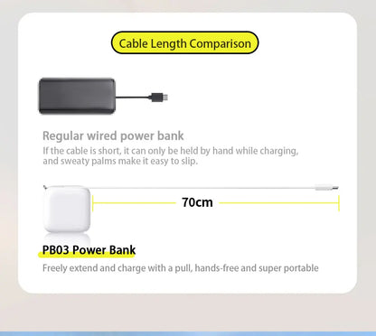 40W Fast Charging 10000mAh Power Bank with Built-in Retractable Cable