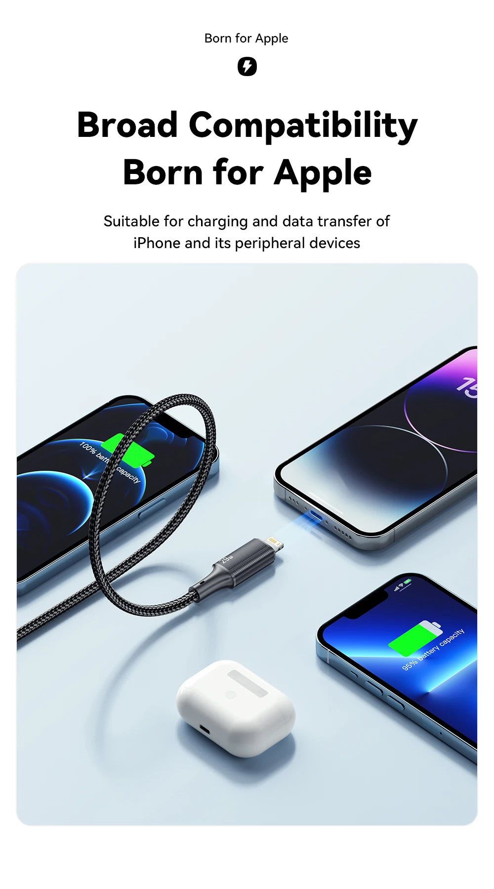 29W PD Fast Charging USB-C to Lightning Cable for iPhone & iPad - 19