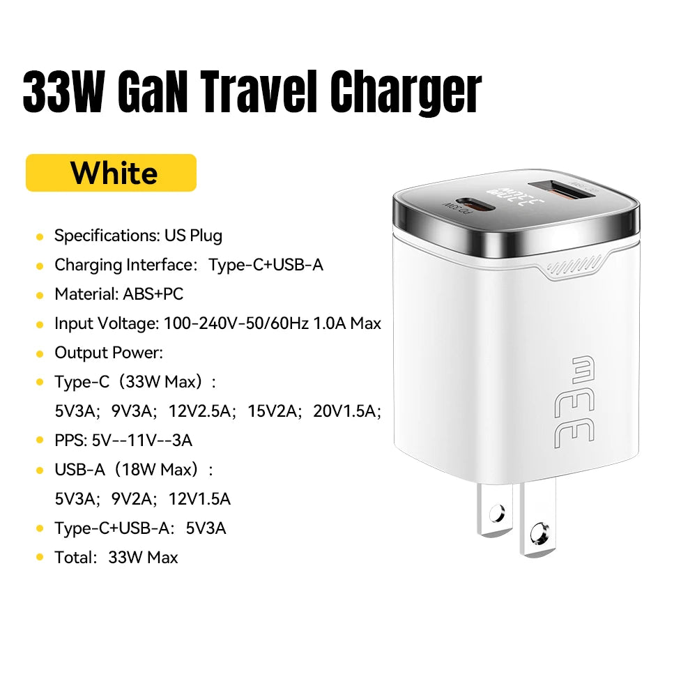 33W GaN Dual Port USB-C Fast Charger with Real-Time Digital Display