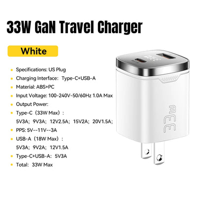 33W GaN Dual Port USB-C Fast Charger with Real-Time Digital Display