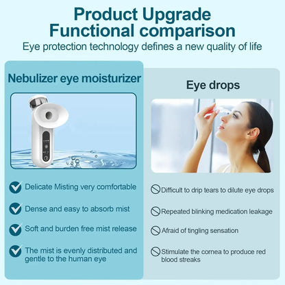 Portable Eye Mist Sprayer - Moisturizing Steam Device for Dry Eyes & Facial Care