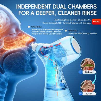 Portable Electric Nasal Irrigation & Oral Irrigator Combo Set