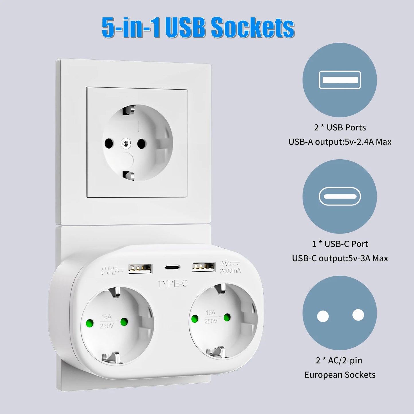 4000W 2-Way EU Wall Power Socket with Dual USB & Type-C Ports