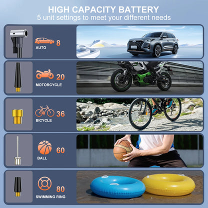 Portable 1500A Car Jump Starter with 150PSI Air Compressor & Power Bank