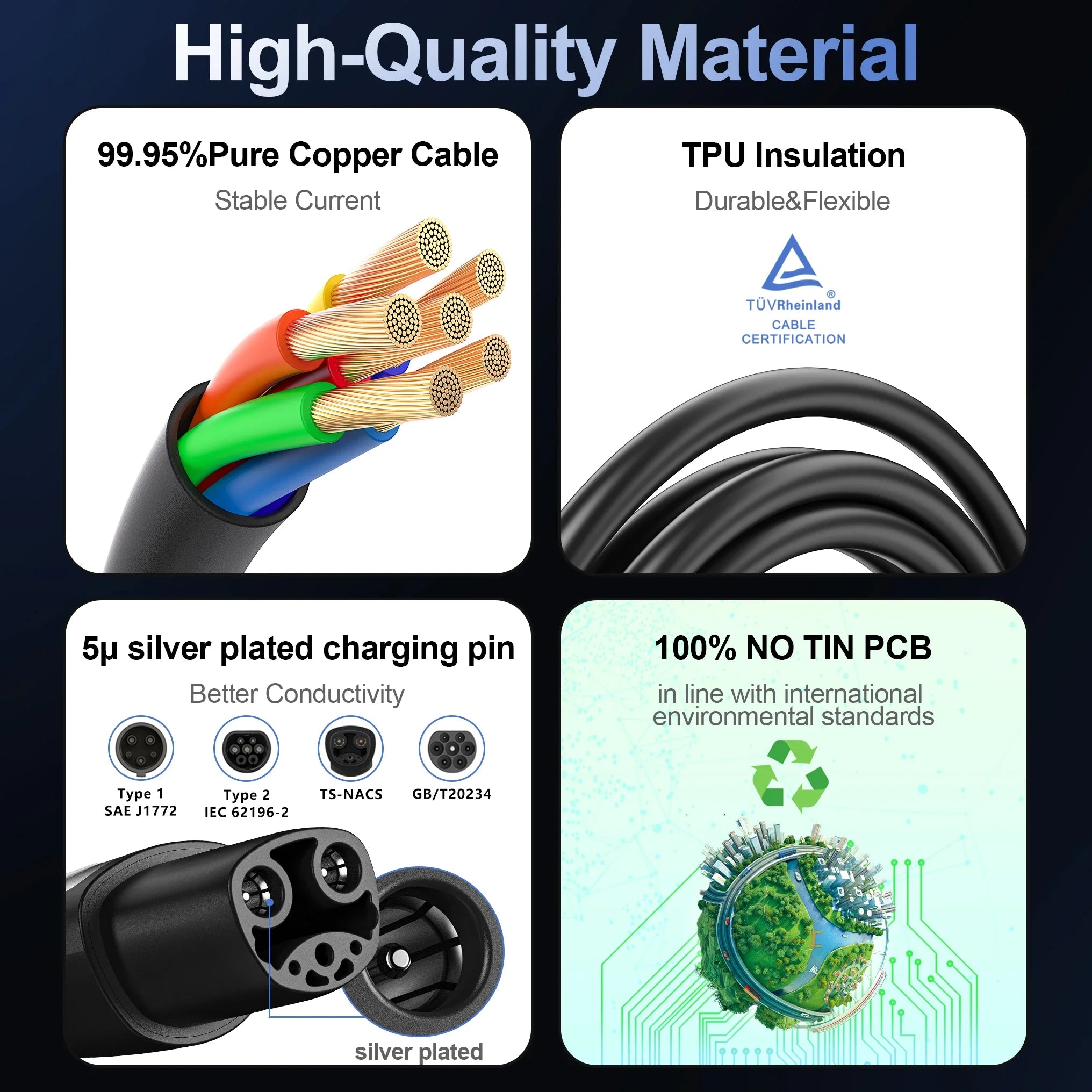 7KW Type 2 to Tesla NACS EV Charging Cable 5M for Model 3 Y X S - 14