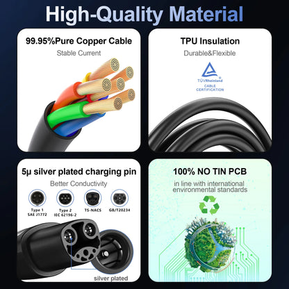 7KW Type 2 to Tesla NACS EV Charging Cable 5M for Model 3 Y X S