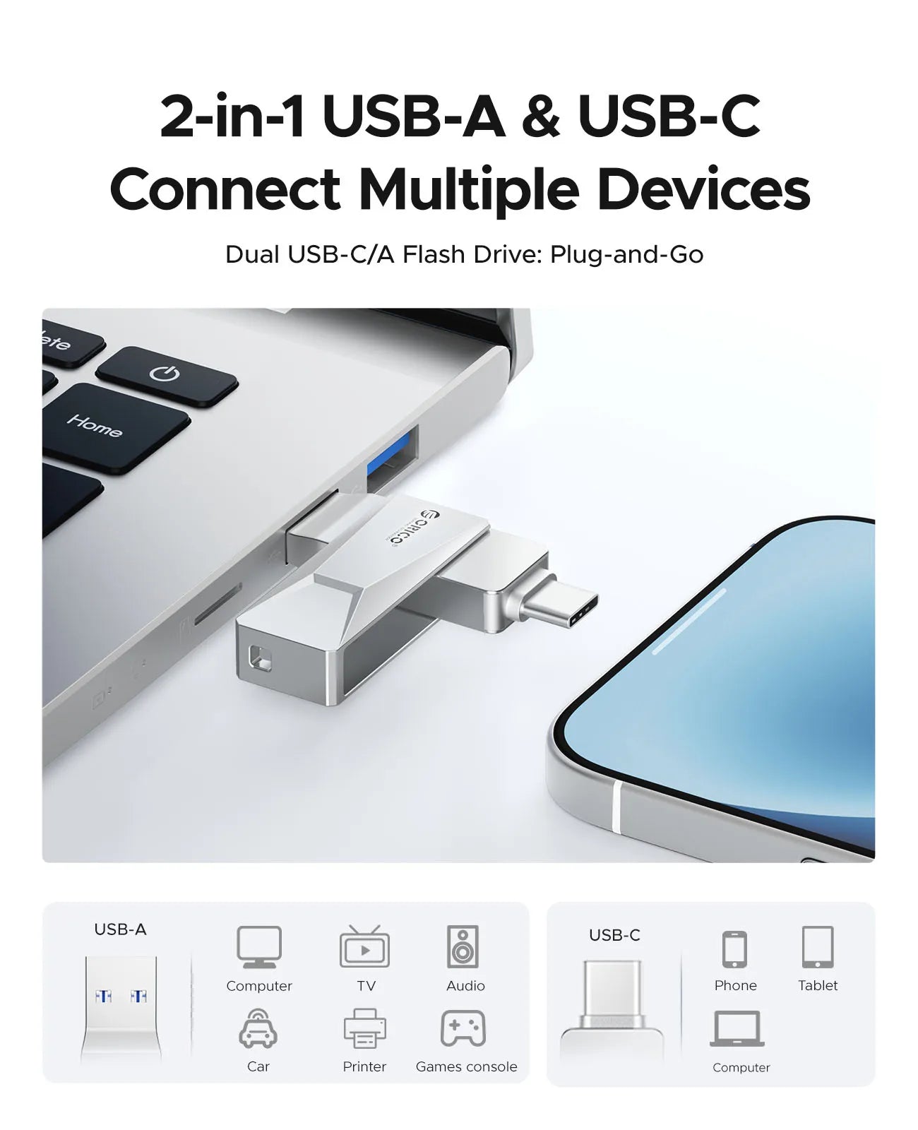 256GB Dual USB-C & USB-A 3.2 Flash Drive - High-Speed Metal Thumb Drive