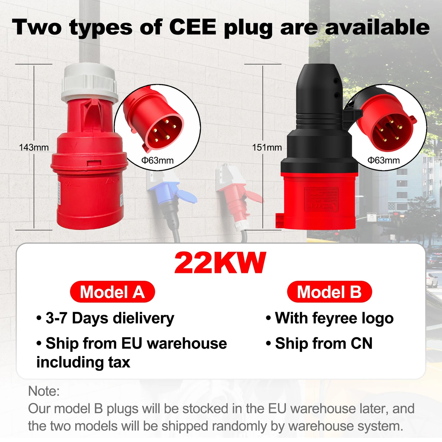 22KW 3-Phase Portable Type 2 EV Charger with App Control & Wi-Fi