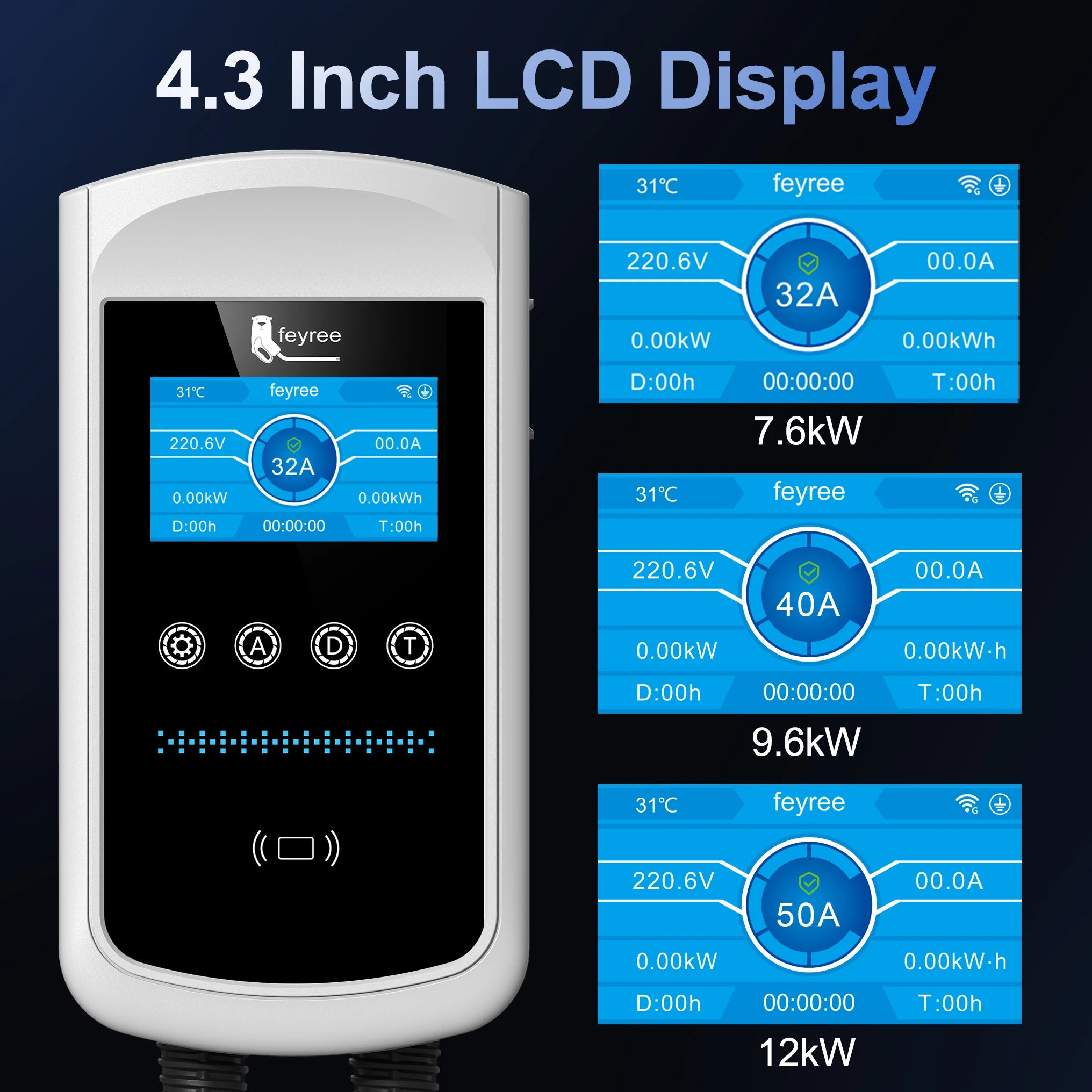 Smart EV Home Charging Station - 7kW-12kW WiFi App Control Wallbox - 4