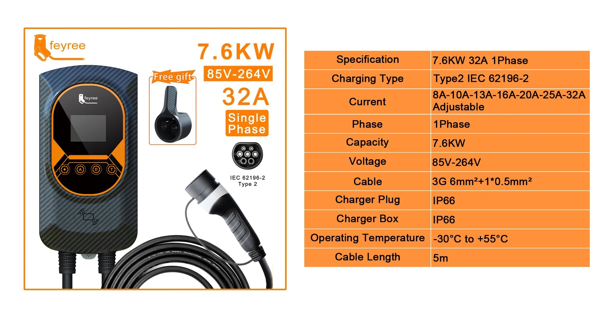 Electric Vehicle Wallbox Charger - Adjustable 7.6kW-22kW EV Charging Station - 5
