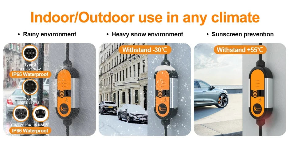Portable EV Charger Type 1/Type 2, 3.5KW Adjustable Electric Vehicle Charger - 14