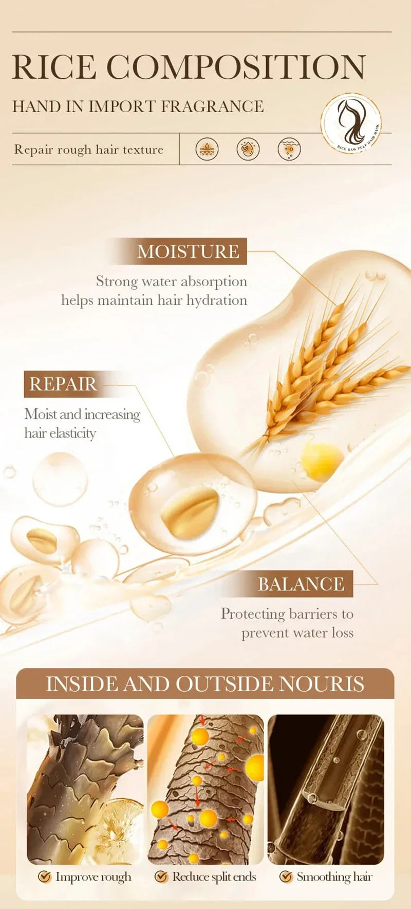 Natural Repair Magical Hair Mask for Frizzy and Damaged Hair - 15