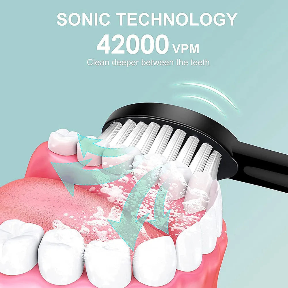 Rechargeable Electric Toothbrush for Adults IPX7 Waterproof 6 Modes