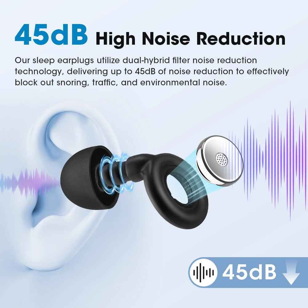 Reusable Noise-Canceling Sleep Earplugs with 4 Silicone Sizes & Travel Case - 2
