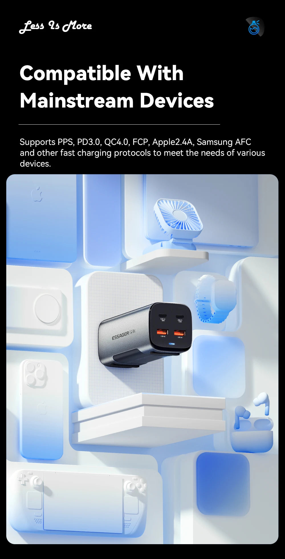 100W GaN Desktop Fast Charger - 4-Port USB-C PD Charging Station