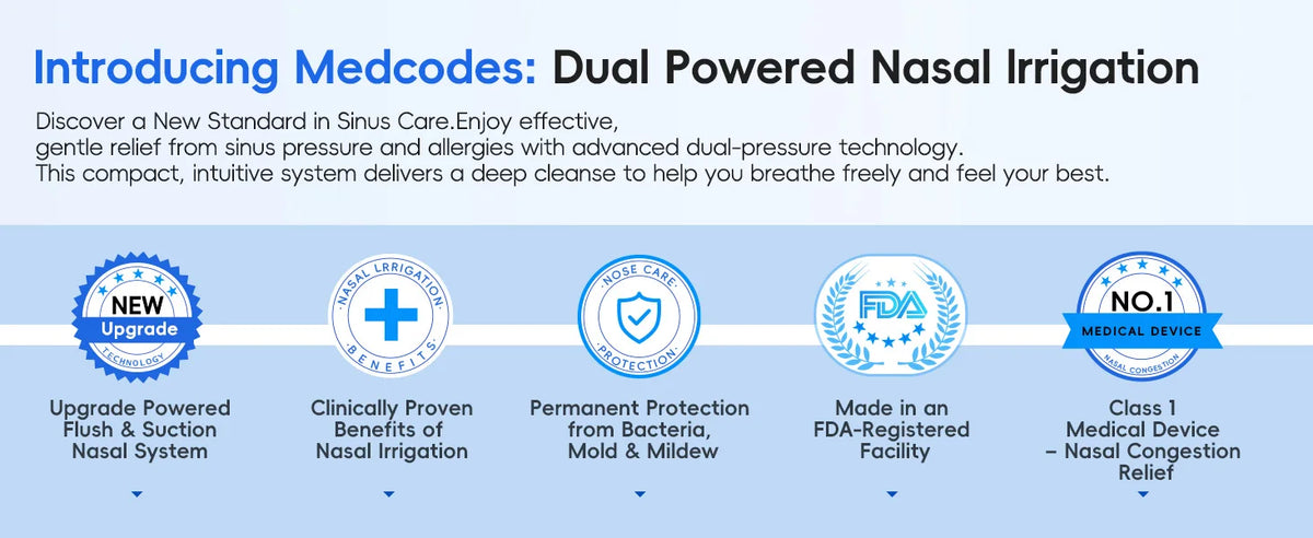 Electric Nasal Irrigation System - Automatic Sinus Rinse & Nose Cleaner