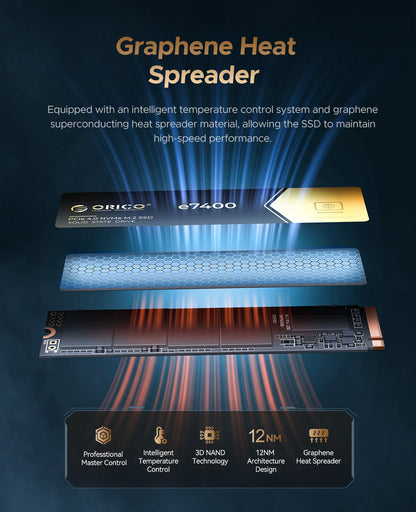 ORICO 7400MB/s Gen4 NVMe M.2 SSD for PS5 & High-Performance Gaming
