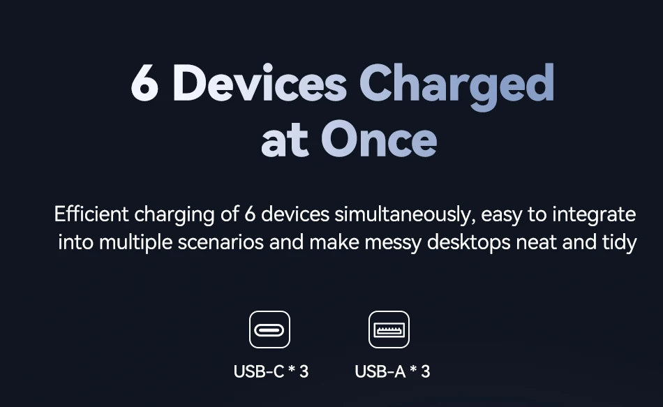 100W GaN 6-Port Desktop Fast Charger - Universal Multi-Device Charging Station - 10