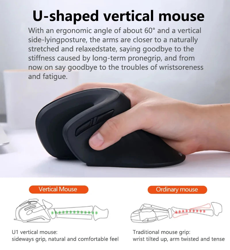 Ergonomic Vertical Wireless Mouse - Silent 6-Button Optical Office Mouse