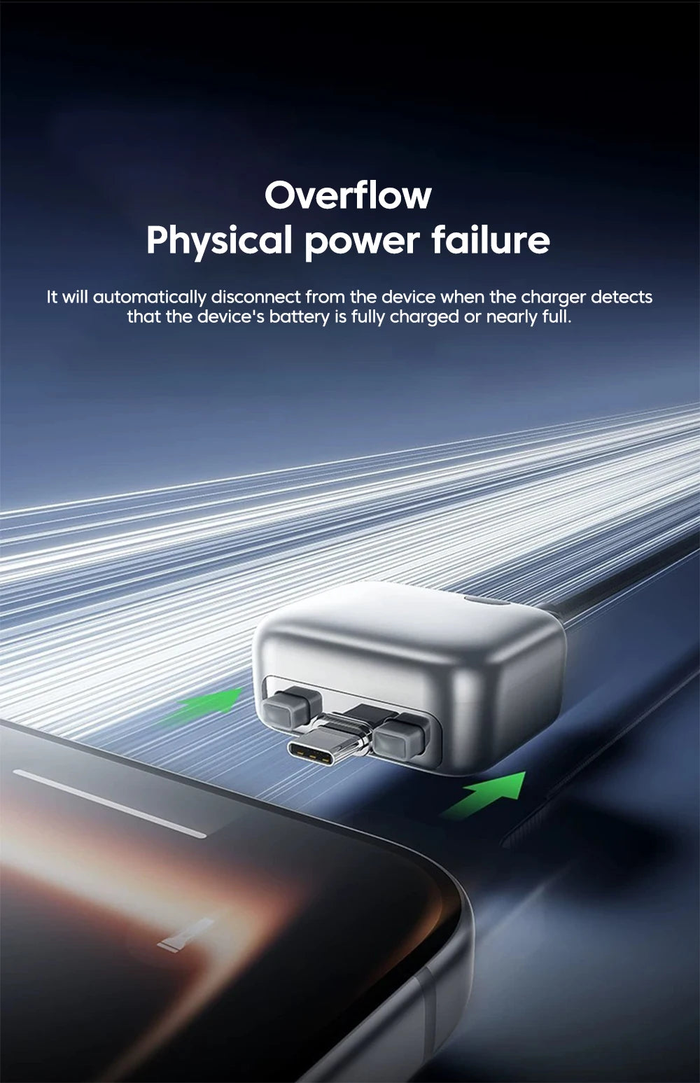 Smart Auto-Disconnect USB-C Fast Charger - 120W Battery Protection Adapter - 15