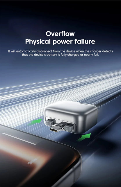 Smart Auto-Disconnect USB-C Fast Charger - 120W Battery Protection Adapter