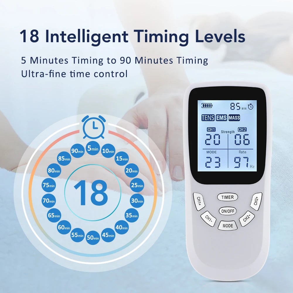 Dual Channel TENS & EMS Muscle Stimulator - Digital Therapy Massager