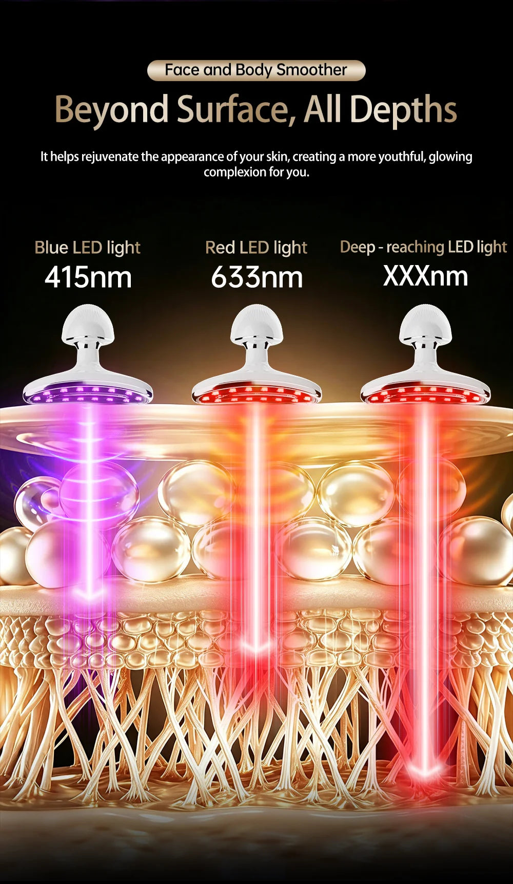 LED Facial Sculpting & Body Contouring Device - Skin Tightening Massager