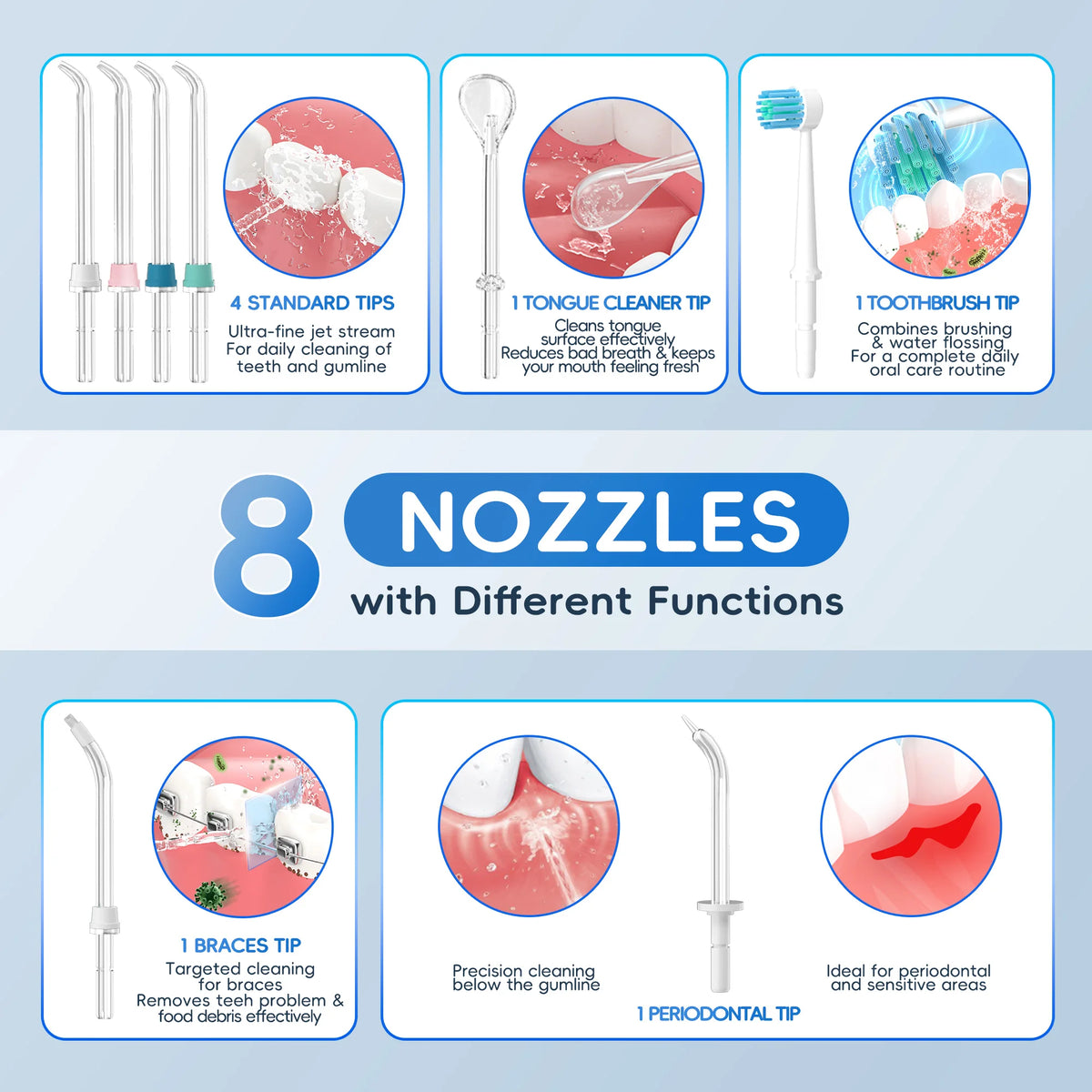 Professional Electric Oral Irrigator Water Flosser with 8 Nozzle Heads