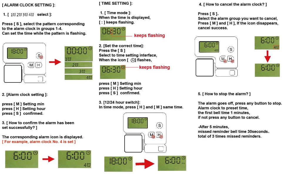 7-Day Weekly Pill Organizer with Electronic Alarm Reminder