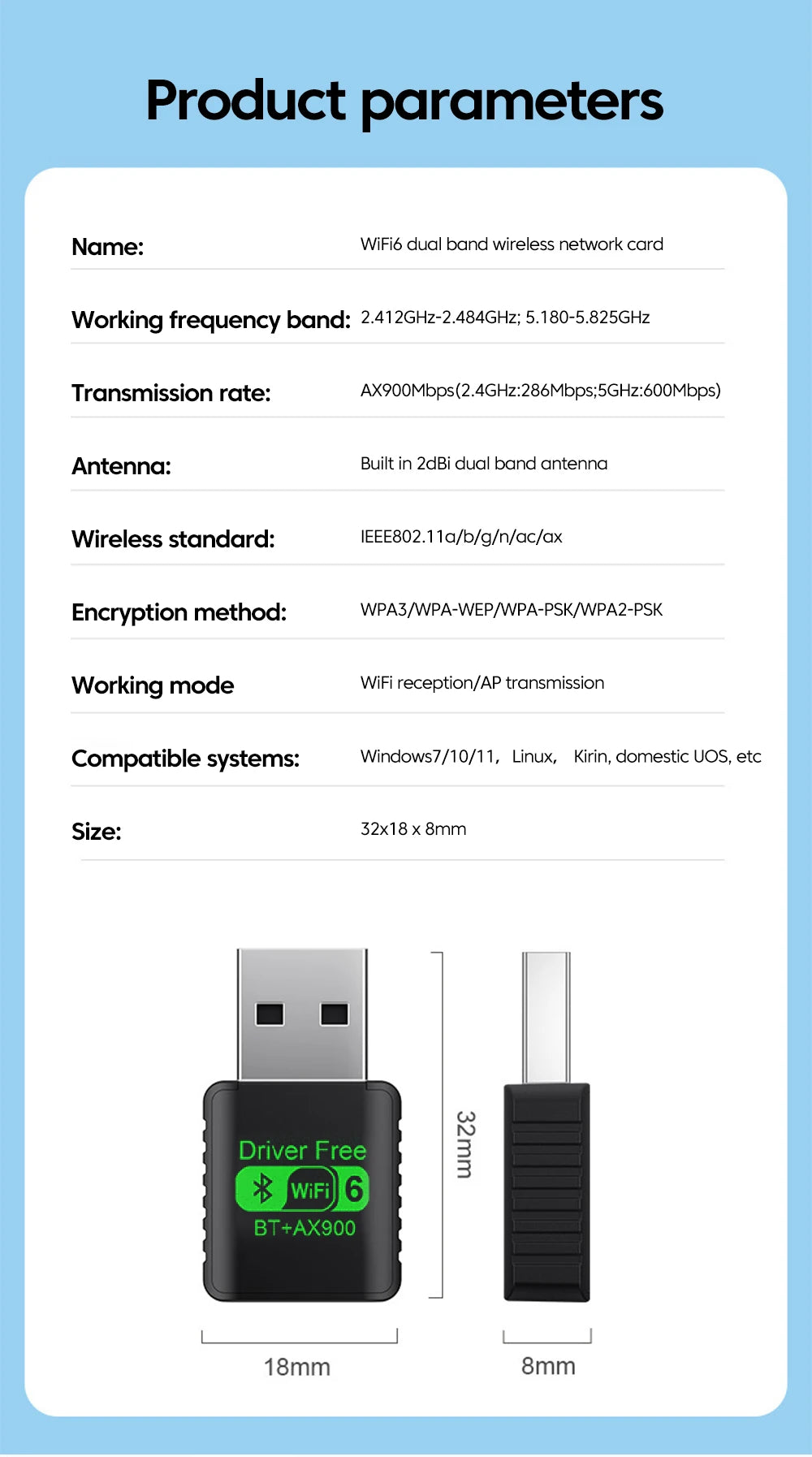 WiFi 6 AX900 USB Adapter with Bluetooth 5.4 - Dual Band Wireless Network Card