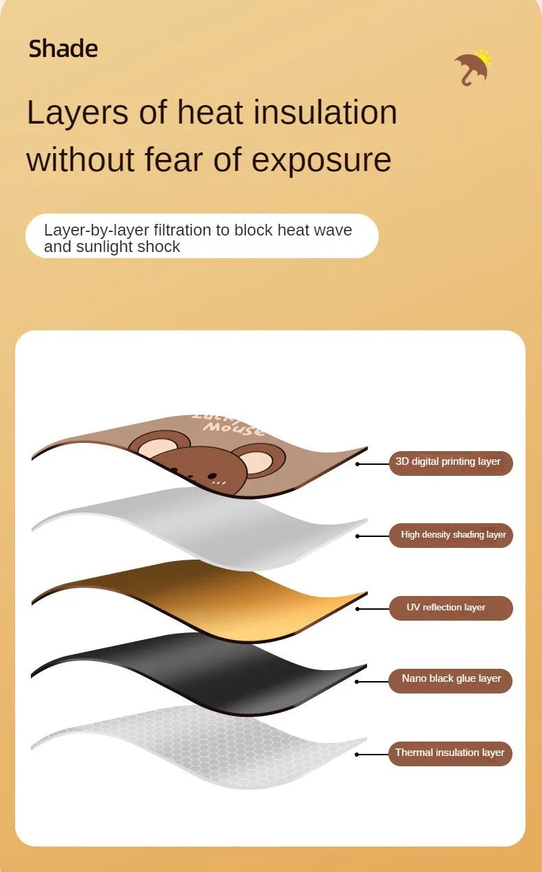 Magnetic Car Window Sunshade for Baby UV Protectio...9cda245m.webp